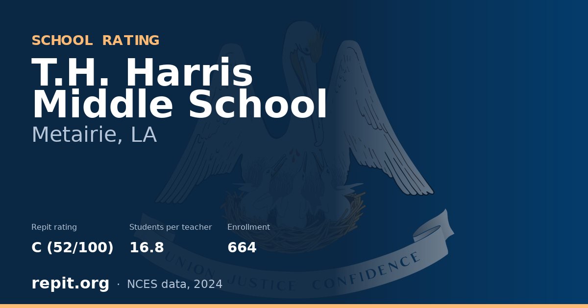 T.H. Harris Middle School, Metairie, LA — Repit school rating C (52/100)