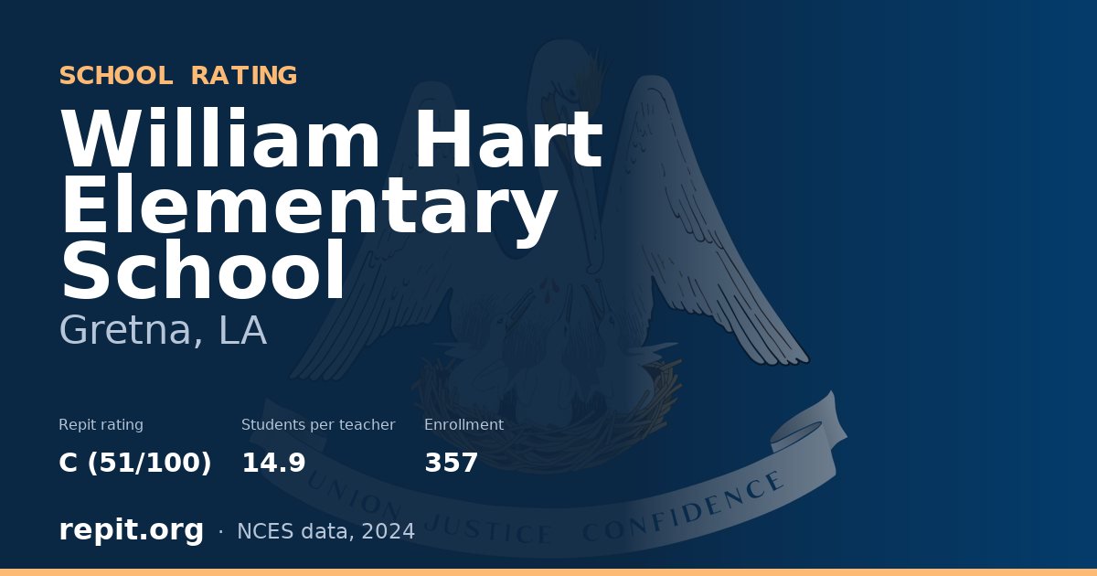 William Hart Elementary School, Gretna, LA — Repit school rating C (51/100)