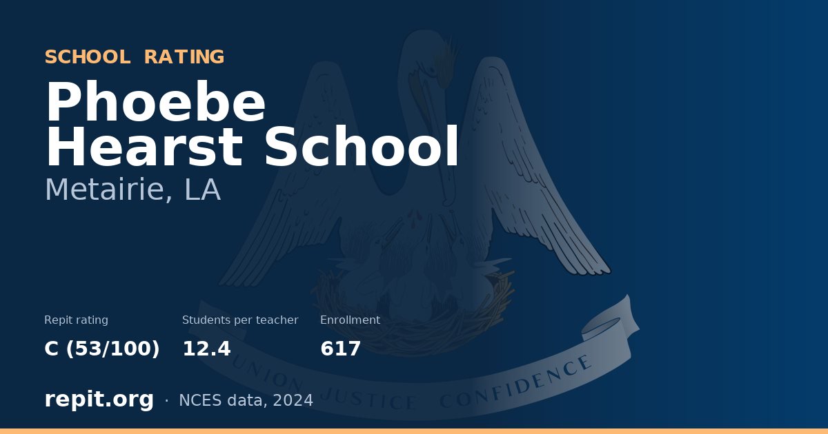 Phoebe Hearst School, Metairie, LA — Repit school rating C (53/100)