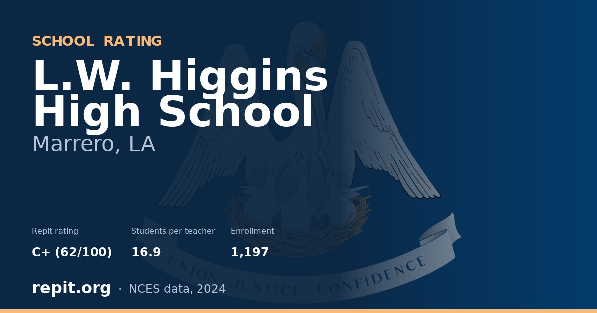L.W. Higgins High School, Marrero, LA — Repit school rating C+ (62/100)