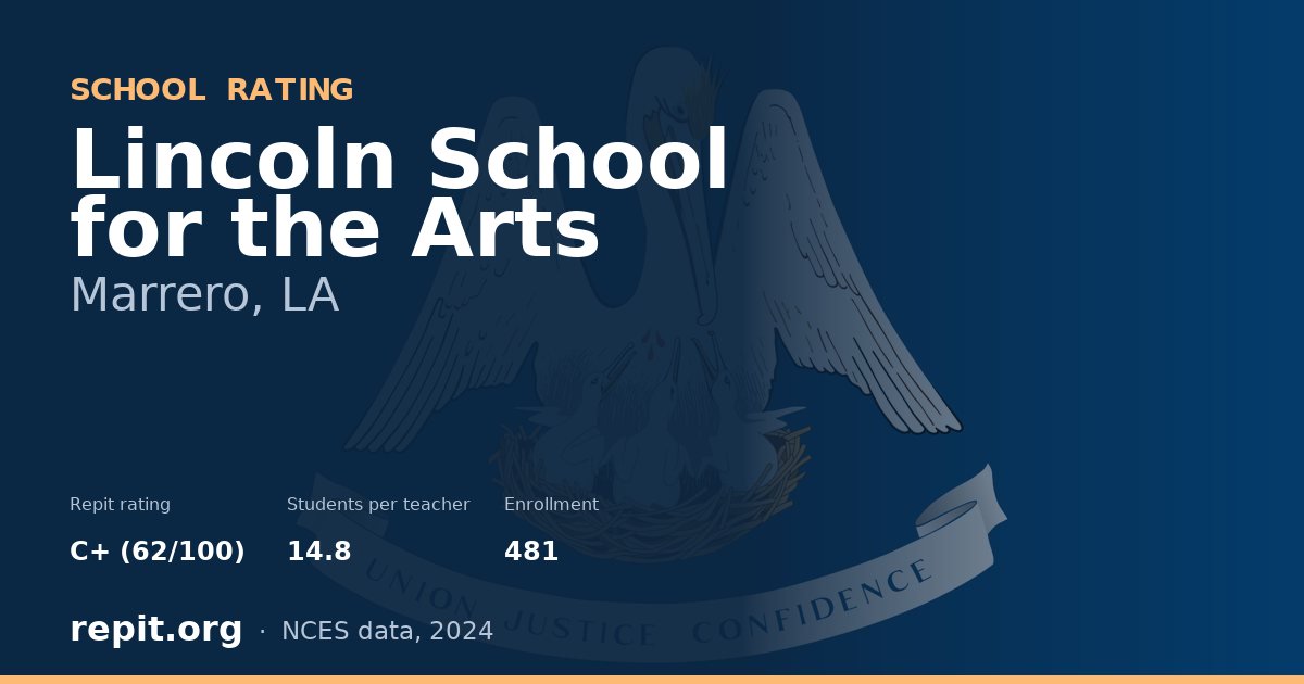 Lincoln School for the Arts, Marrero, LA — Repit school rating C+ (62/100)
