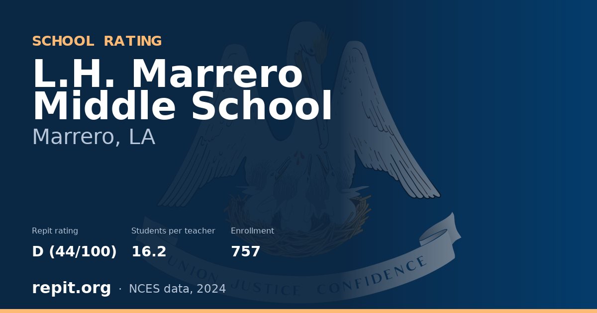 L.H. Marrero Middle School, Marrero, LA — Repit school rating D (44/100)