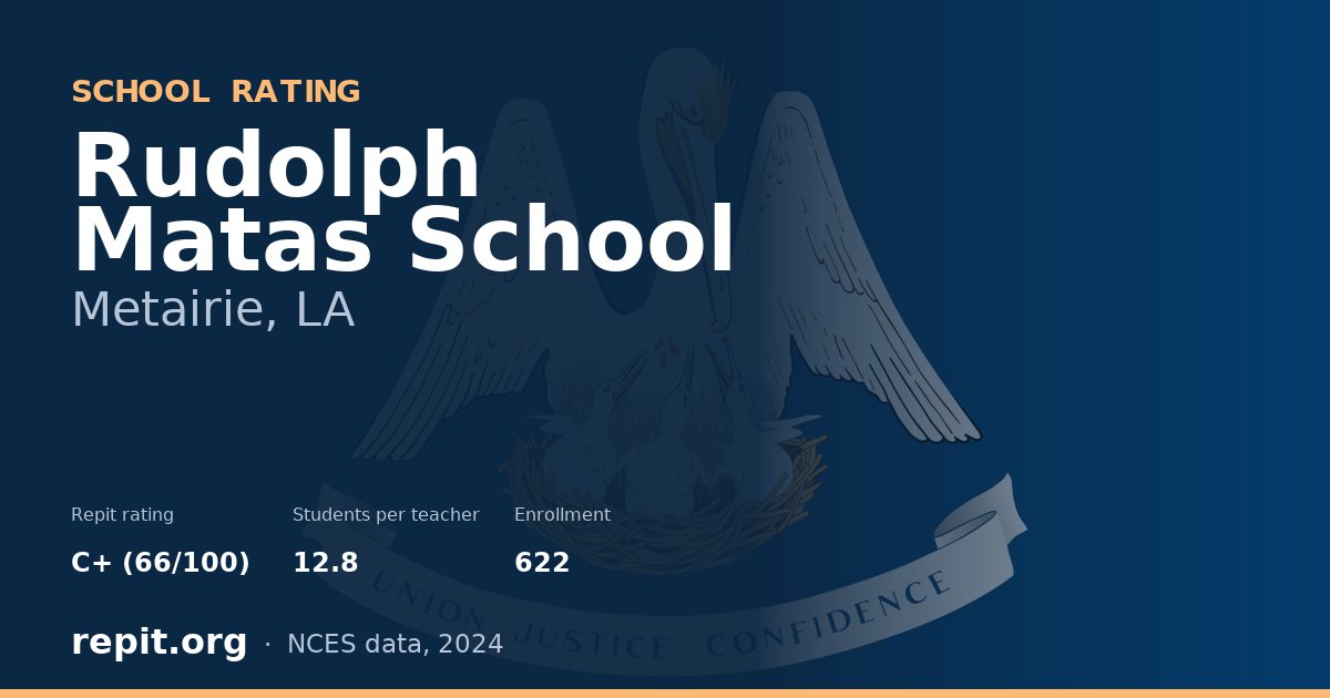 Rudolph Matas School, Metairie, LA — Repit school rating C+ (66/100)