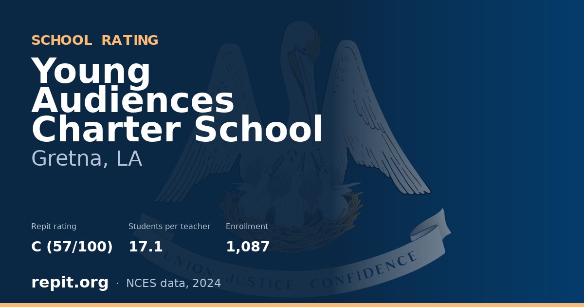 Young Audiences Charter School, Gretna, LA — Repit school rating C (57/100)