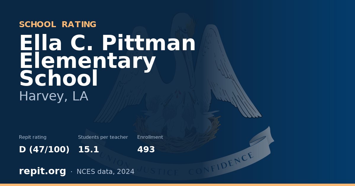 Ella C. Pittman Elementary School, Harvey, LA — Repit school rating D (47/100)
