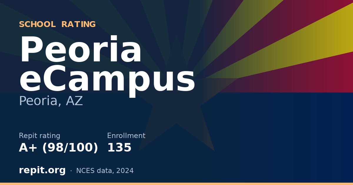 Peoria eCampus, Peoria, AZ — Repit school rating A+ (98/100)