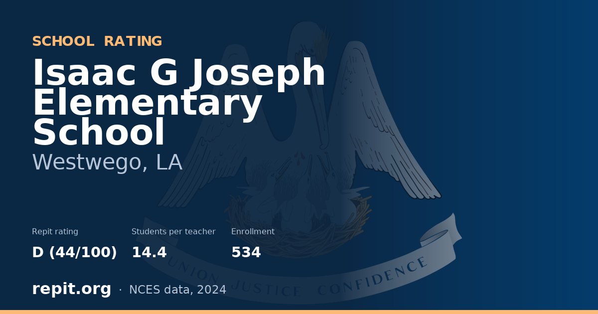 Isaac G Joseph Elementary School, Westwego, LA — Repit school rating D (44/100)