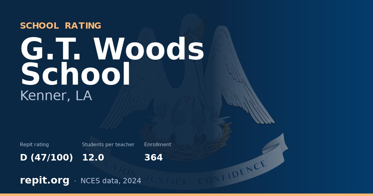 G.T. Woods School, Kenner, LA — Repit school rating D (47/100)