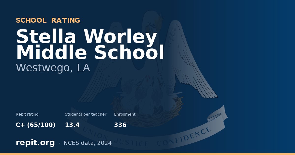 Stella Worley Middle School, Westwego, LA — Repit school rating C+ (65/100)
