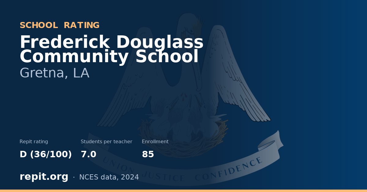 Frederick Douglass Community School, Gretna, LA — Repit school rating D (36/100)