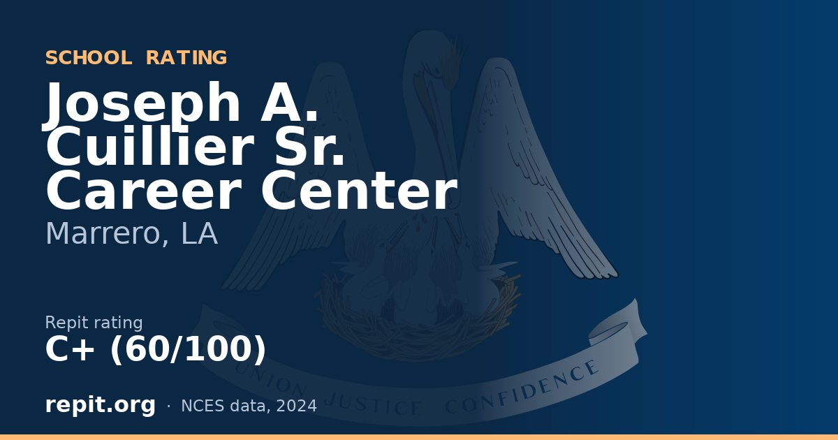 Joseph A. Cuillier Sr. Career Center, Marrero, LA — Repit school rating C+ (60/100)