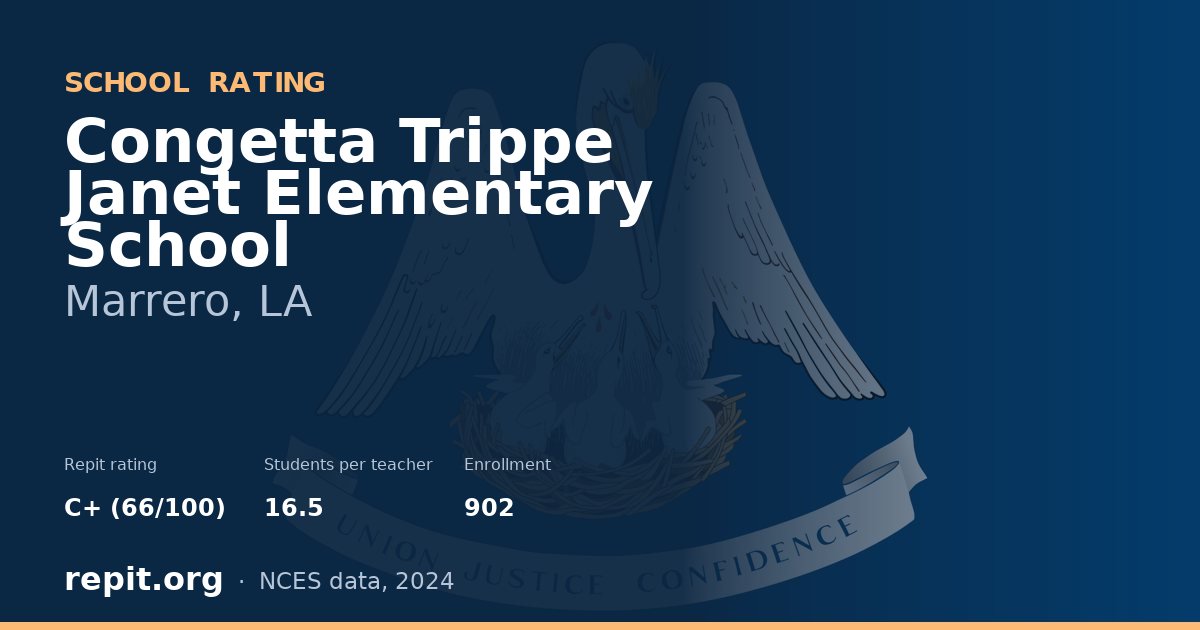 Congetta Trippe Janet Elementary School, Marrero, LA — Repit school rating C+ (66/100)