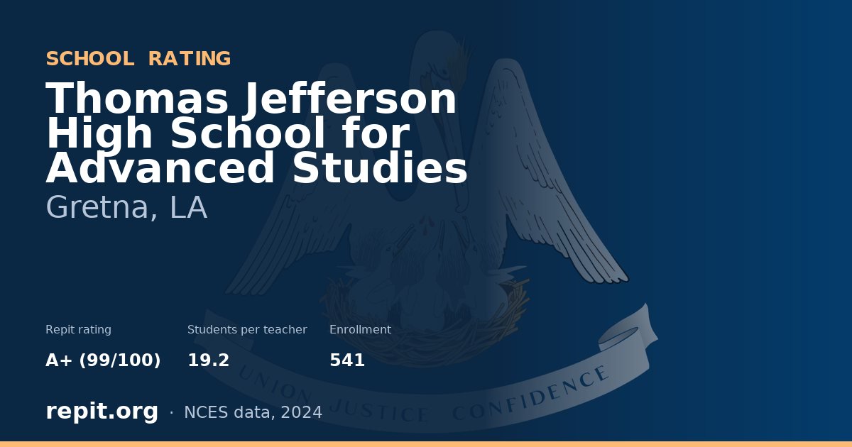 Thomas Jefferson High School for Advanced Studies, Gretna, LA — Repit school rating A+ (99/100)