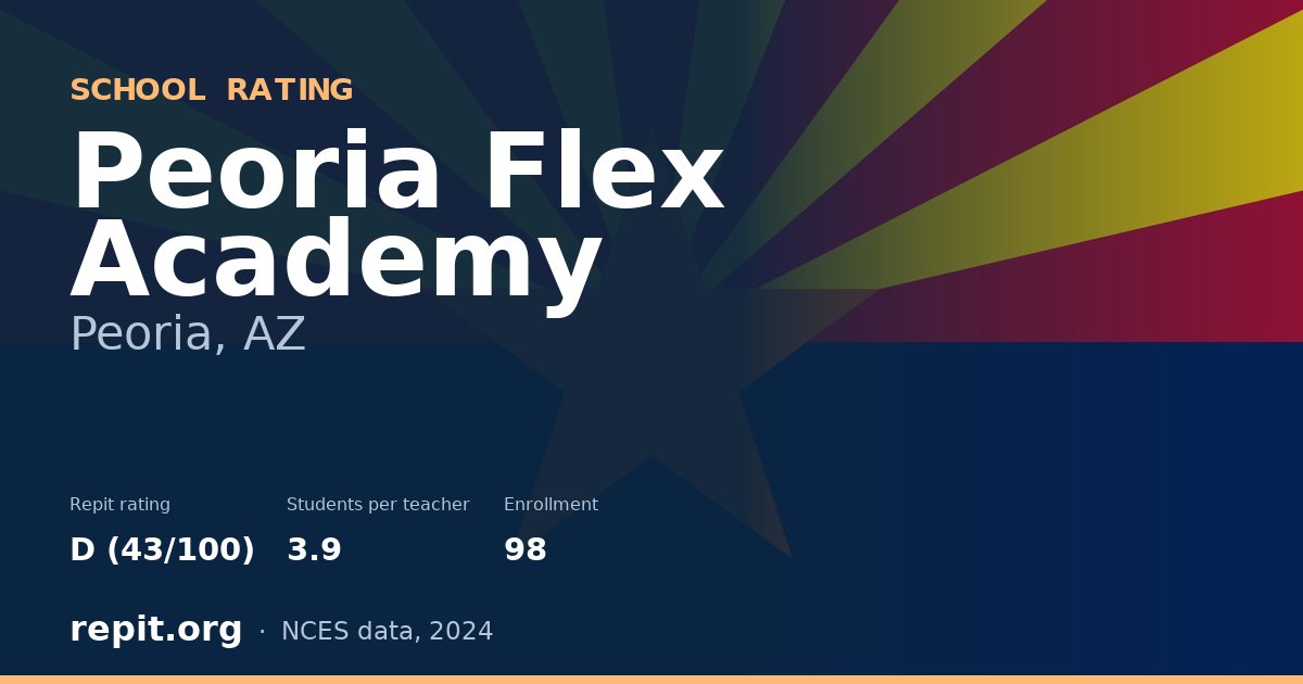 Peoria Flex Academy, Peoria, AZ — Repit school rating D (43/100)