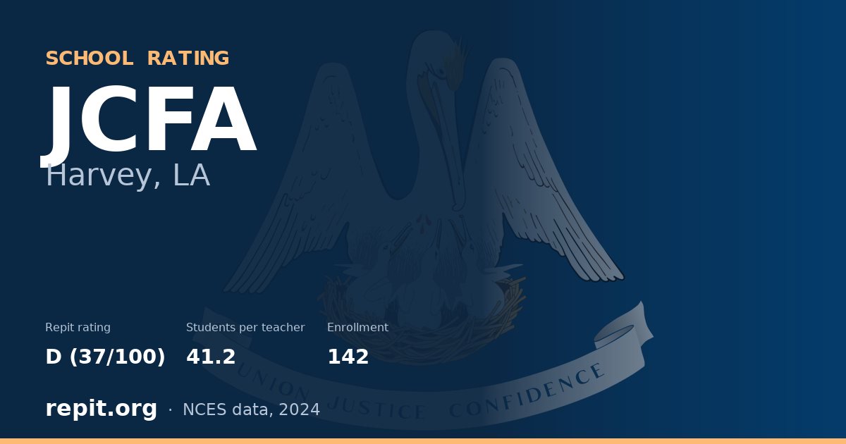 JCFA, Harvey, LA — Repit school rating D (37/100)