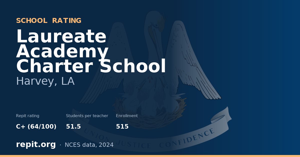 Laureate Academy Charter School, Harvey, LA — Repit school rating C+ (64/100)