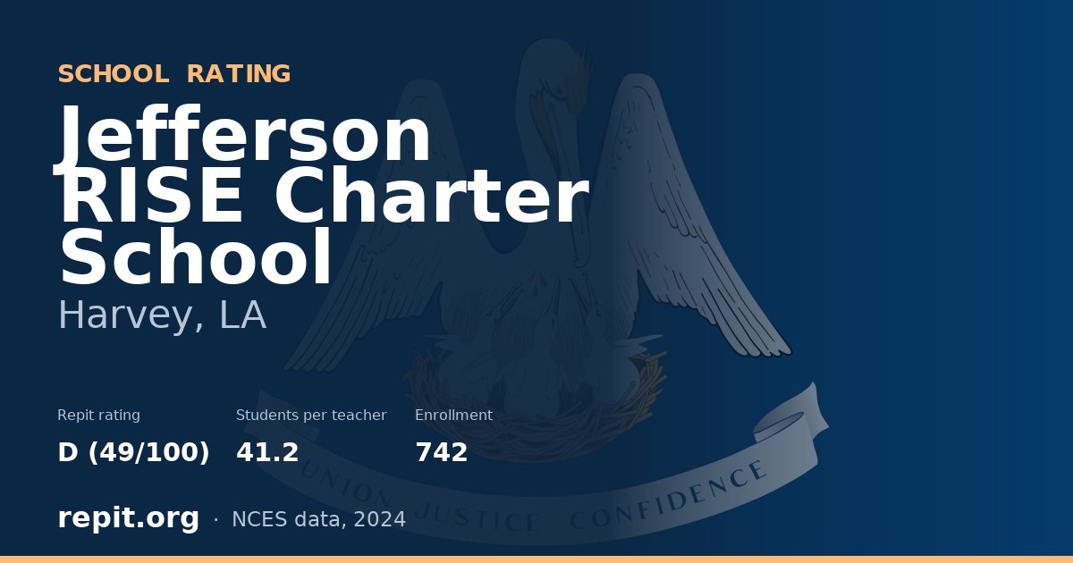 Jefferson RISE Charter School, Harvey, LA — Repit school rating D (49/100)