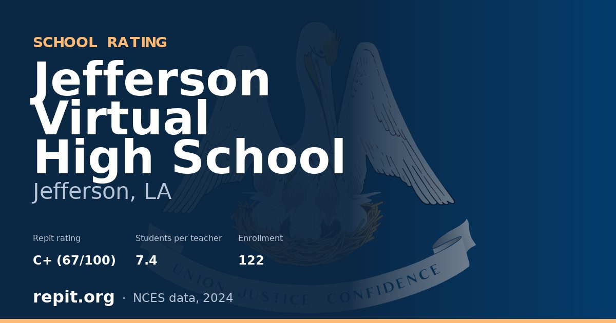 Jefferson Virtual High School, Jefferson, LA — Repit school rating C+ (67/100)