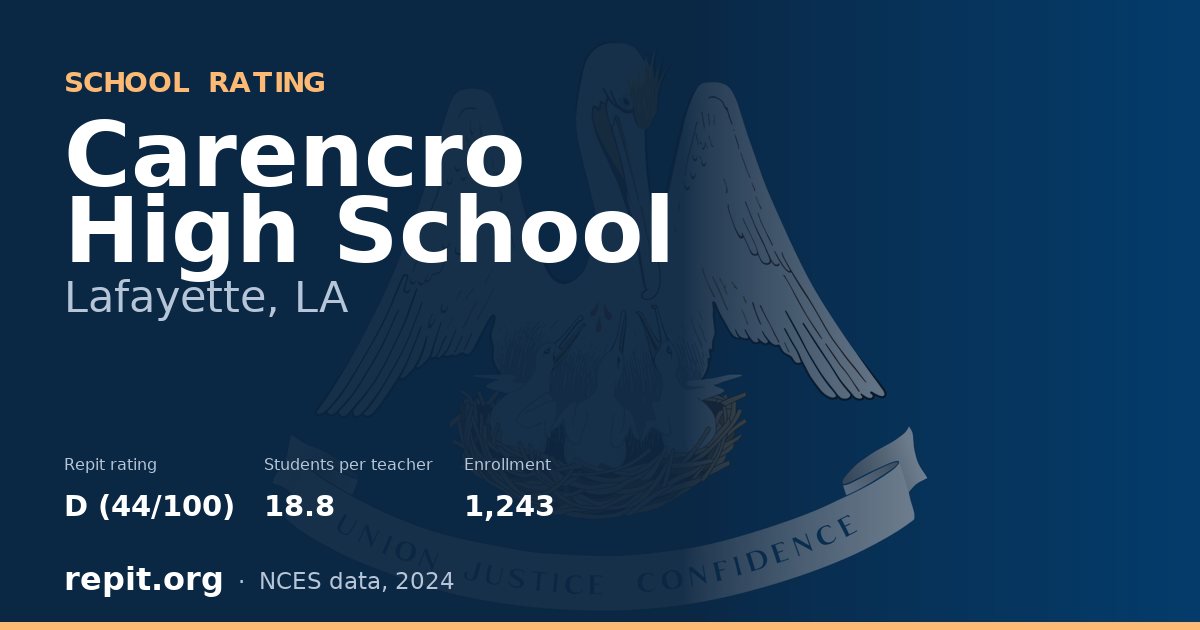Carencro High School, Lafayette, LA — Repit school rating D (44/100)