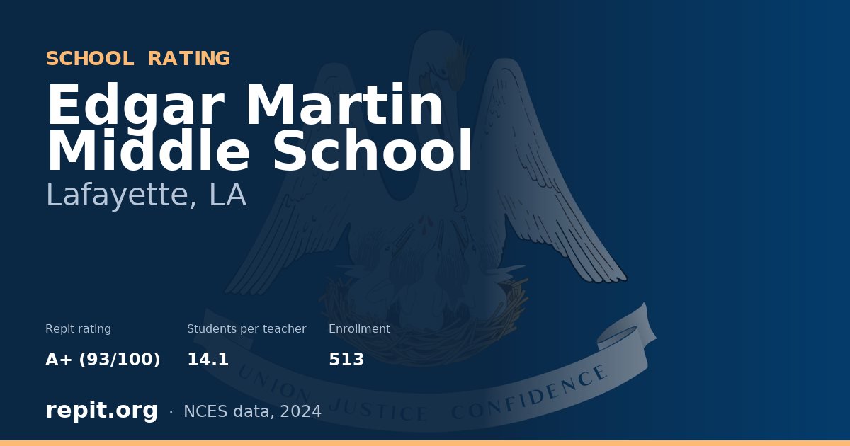 Edgar Martin Middle School, Lafayette, LA — Repit school rating A+ (93/100)