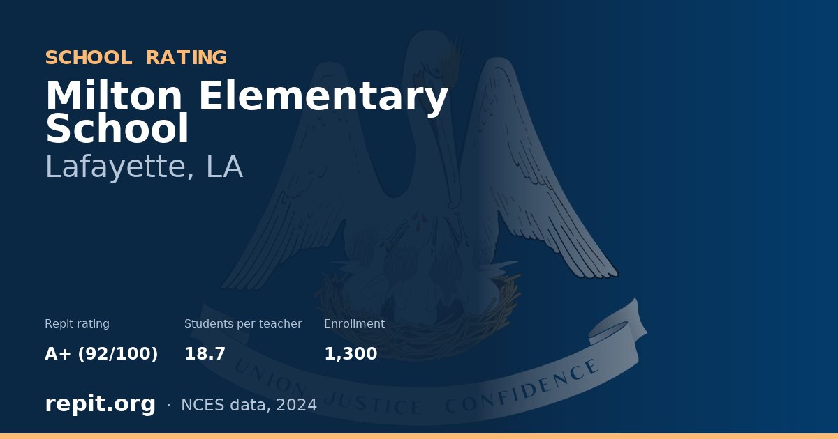 Milton Elementary School, Lafayette, LA — Repit school rating A+ (92/100)