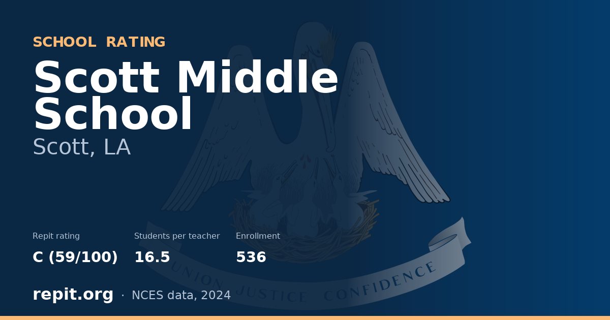 Scott Middle School, Scott, LA — Repit school rating C (59/100)