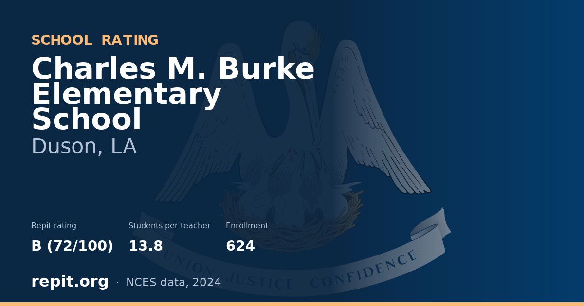 Charles M. Burke Elementary School, Duson, LA — Repit school rating B (72/100)
