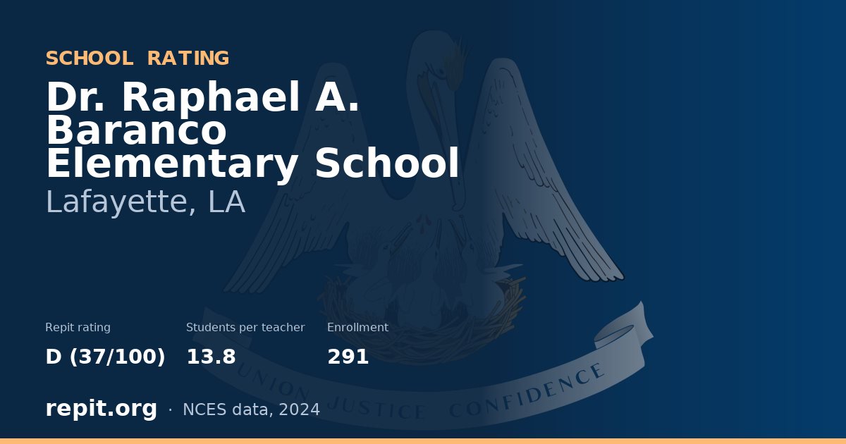 Dr. Raphael A. Baranco Elementary School, Lafayette, LA — Repit school rating D (37/100)