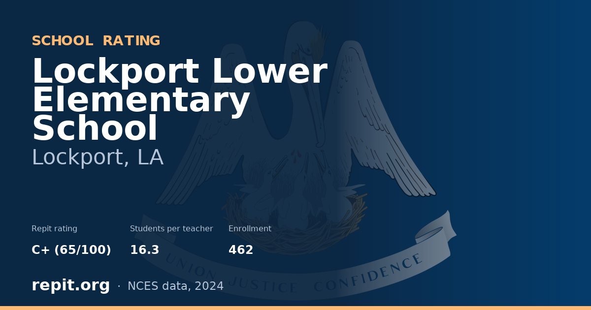 Lockport Lower Elementary School, Lockport, LA — Repit school rating C+ (65/100)