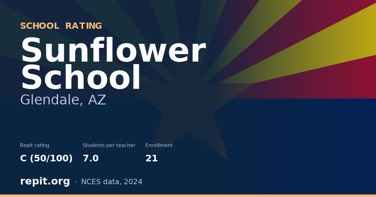 Sunflower School, Glendale, AZ — Repit school rating C (50/100)