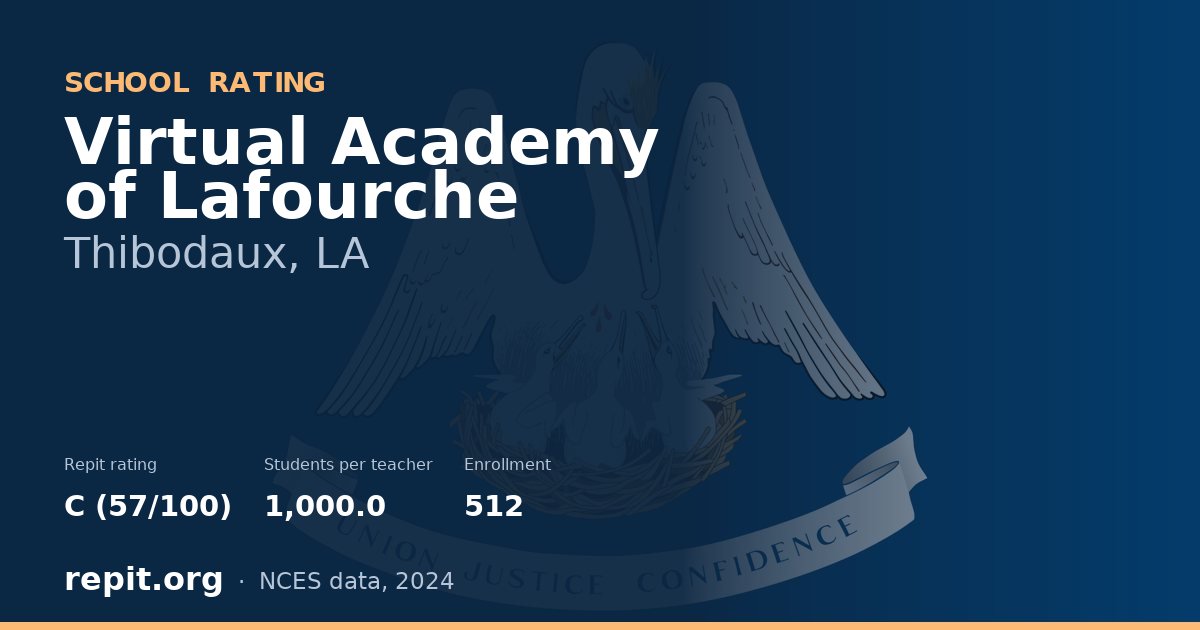 Virtual Academy of Lafourche, Thibodaux, LA — Repit school rating C (57/100)