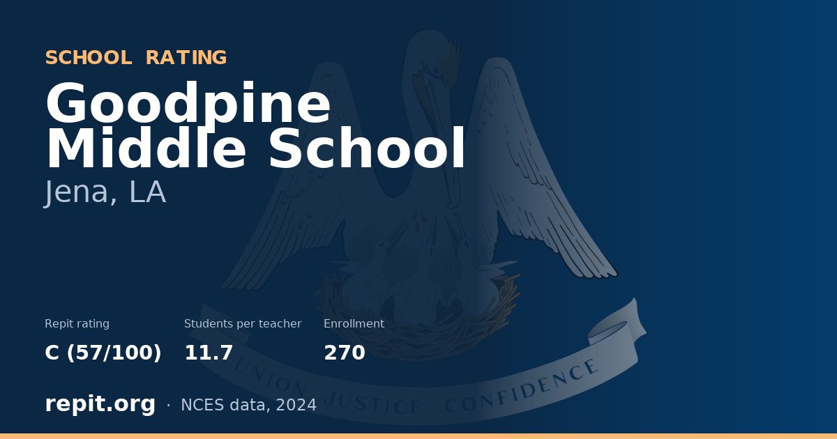 Goodpine Middle School, Jena, LA — Repit school rating C (57/100)
