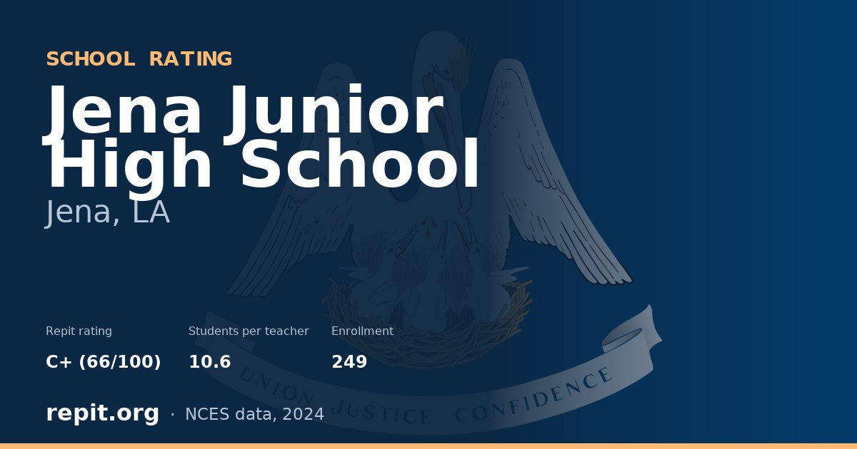 Jena Junior High School, Jena, LA — Repit school rating C+ (66/100)