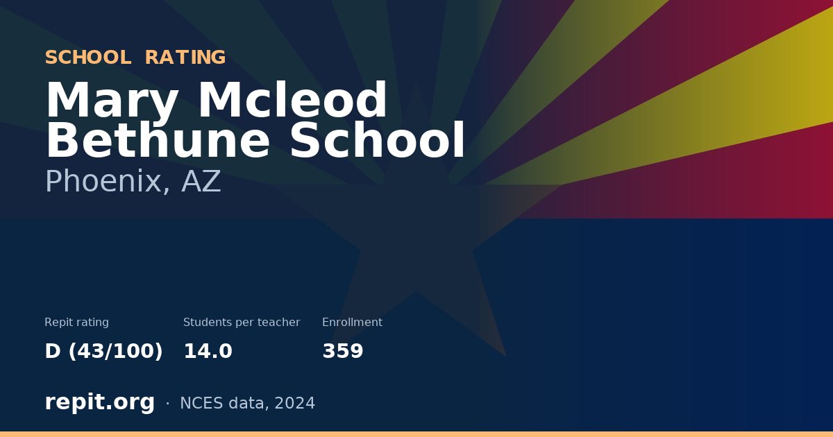 Mary Mcleod Bethune School, Phoenix, AZ — Repit school rating D (43/100)
