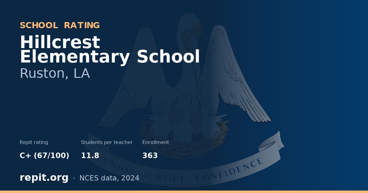Hillcrest Elementary School, Ruston, LA — Repit school rating C+ (67/100)