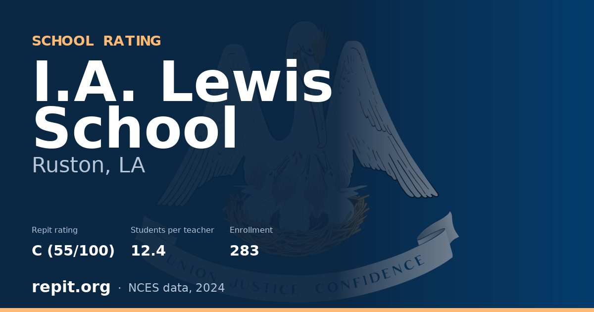 I.A. Lewis School, Ruston, LA — Repit school rating C (55/100)