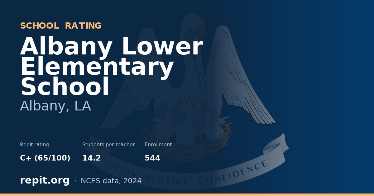 Albany Lower Elementary School, Albany, LA — Repit school rating C+ (65/100)