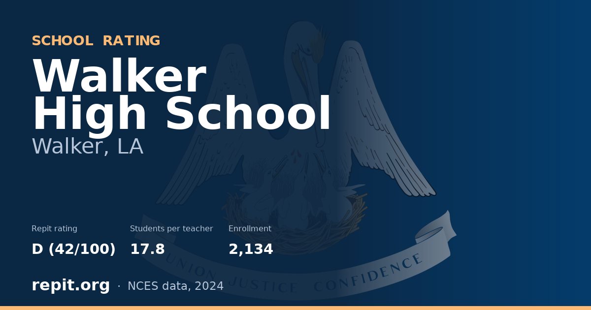 Walker High School, Walker, LA — Repit school rating D (42/100)