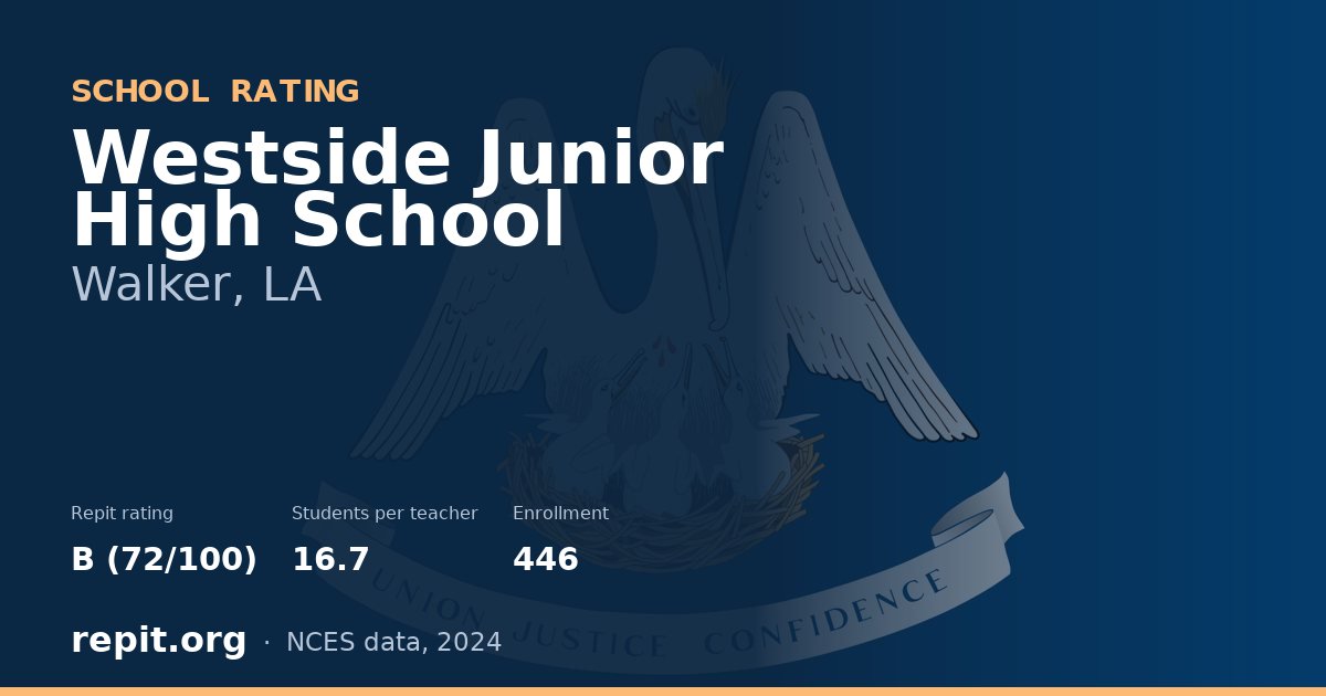Westside Junior High School, Walker, LA — Repit school rating B (72/100)