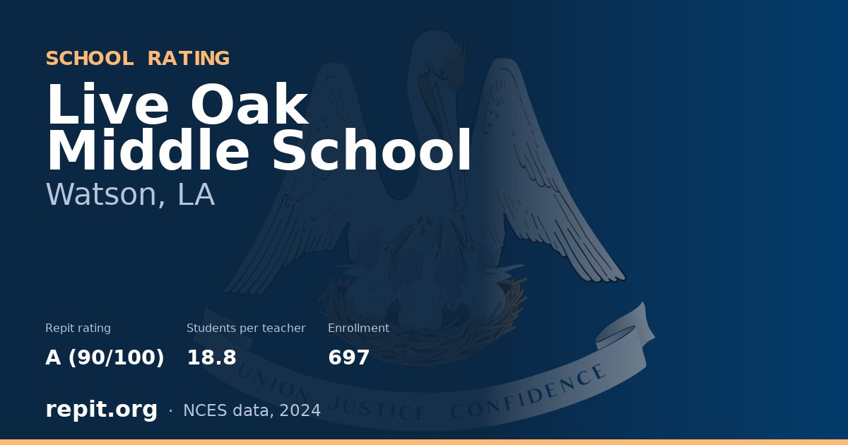 Live Oak Middle School, Watson, LA — Repit school rating A (90/100)