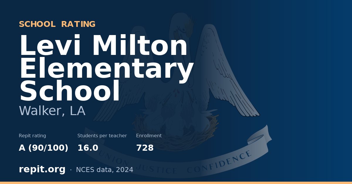 Levi Milton Elementary School, Walker, LA — Repit school rating A (90/100)