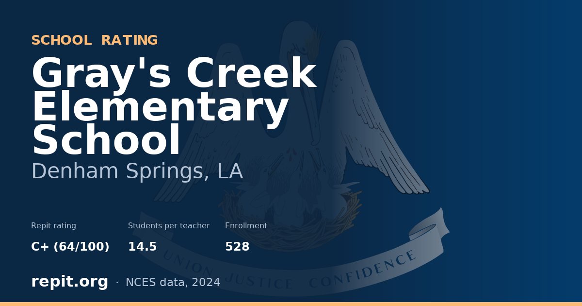 Gray's Creek Elementary School, Denham Springs, LA — Repit school rating C+ (64/100)