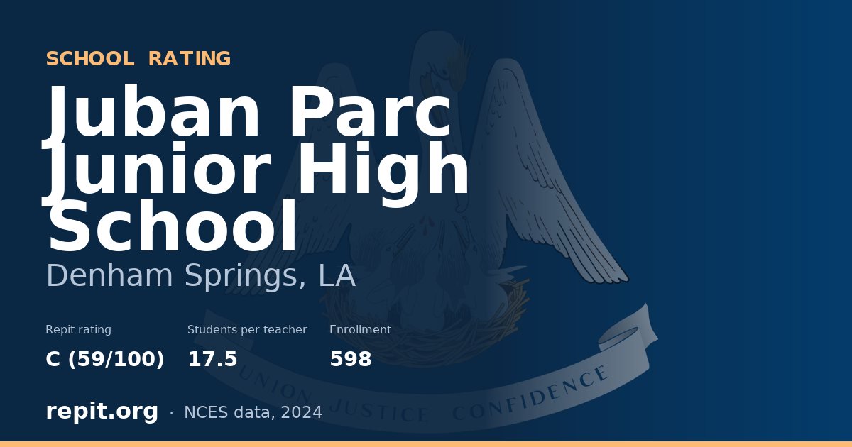 Juban Parc Junior High School, Denham Springs, LA — Repit school rating C (59/100)