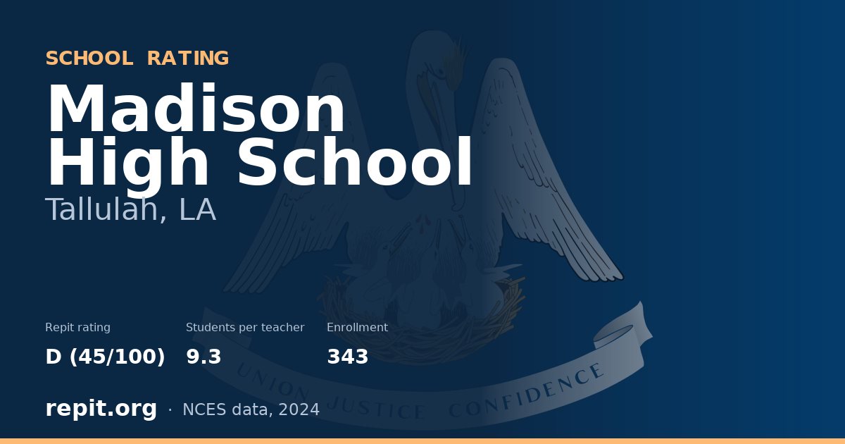 Madison High School, Tallulah, LA — Repit school rating D (45/100)