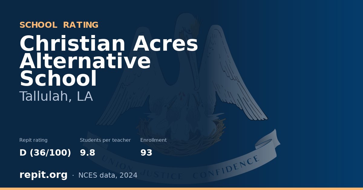 Christian Acres Alternative School, Tallulah, LA — Repit school rating D (36/100)