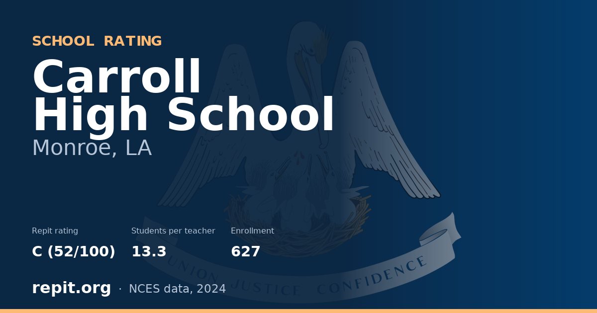 Carroll High School, Monroe, LA — Repit school rating C (52/100)