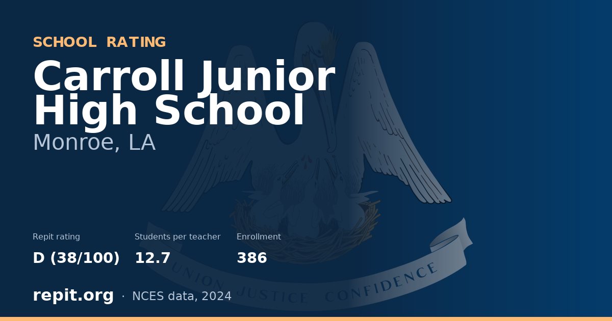 Carroll Junior High School, Monroe, LA — Repit school rating D (38/100)