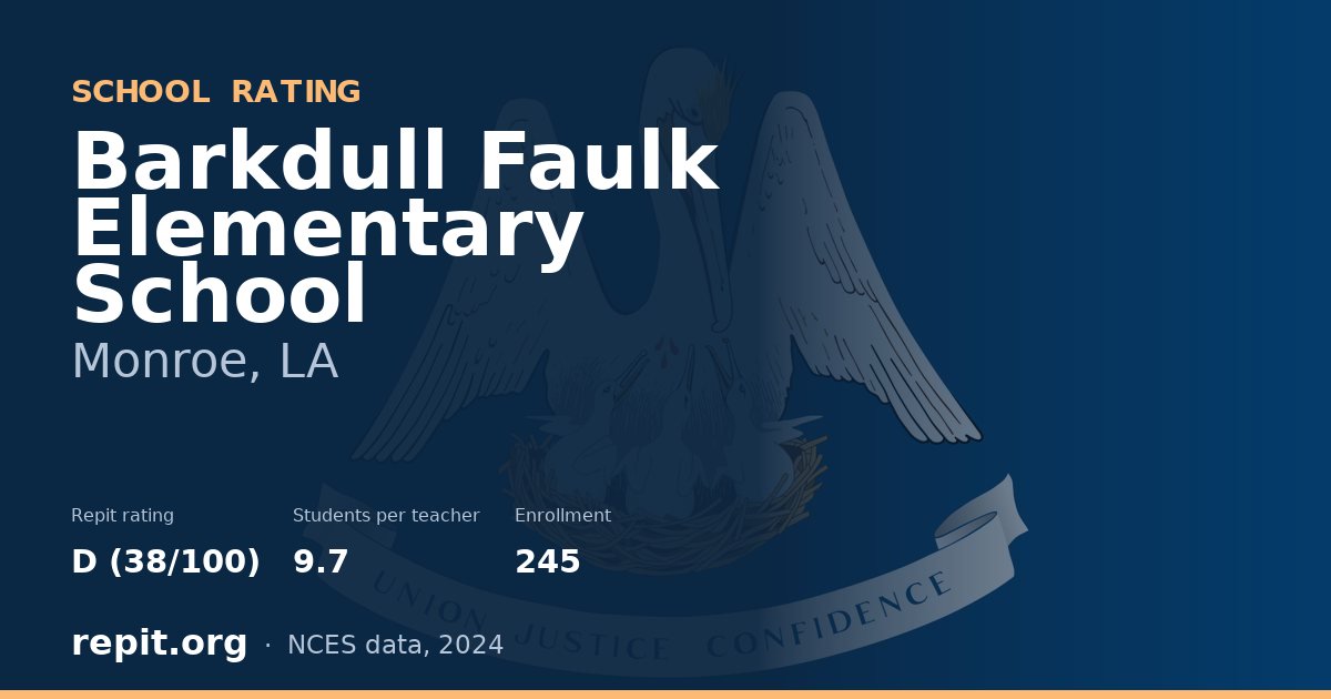 Barkdull Faulk Elementary School, Monroe, LA — Repit school rating D (38/100)