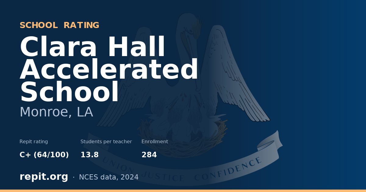 Clara Hall Accelerated School, Monroe, LA — Repit school rating C+ (64/100)