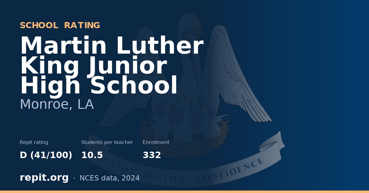 Martin Luther King Junior High School, Monroe, LA — Repit school rating D (41/100)